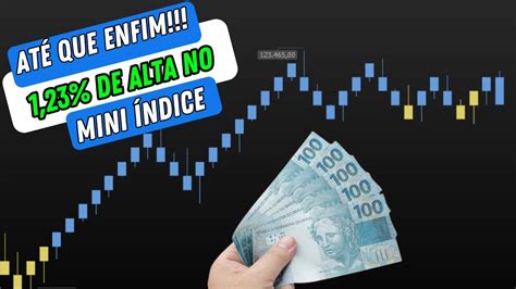 Pontos No Mini Indice Operando Cruzamento D M Dias No Gr Fico De