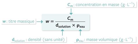 D Couvrir Imagen Concentration De Masse Formule Fr Thptnganamst