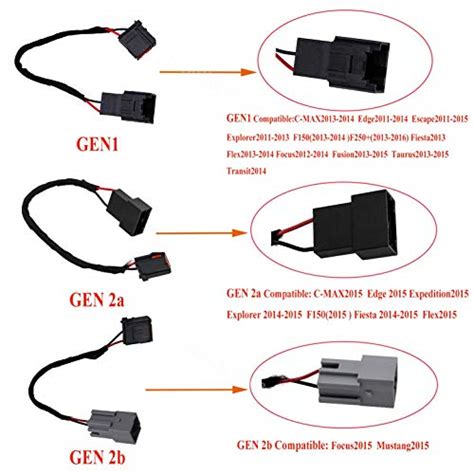 2021 SYNC3 4 Complete MyFordTouch SYNC 2 To SYNC 3 Upgrade Kit For Ford