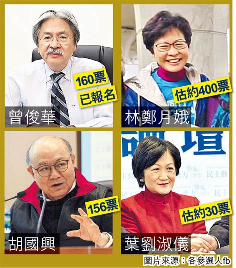 曾俊華︰當選要靠不同光譜選委 林鄭今公布全份政綱 晴報 港聞 新聞頭條 D170227