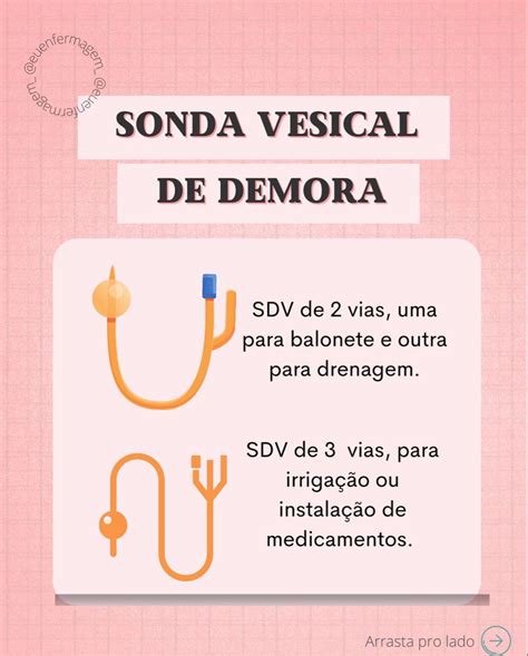 Sonda Vesical De Demora Nursing Study Nurse Job Info Health Pamela