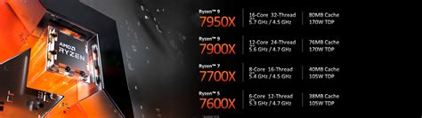 Cpu Amd Ryzen 7000 “zen 4” 5nm And Tối đa 16 Lõi Xung Nhịp Tăng 57