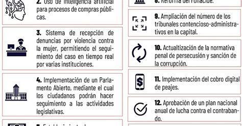 La Nación Cumbre de Poderes estableció 44 puntos para combatir la