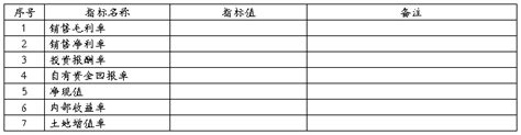 项目经济效益分析示范文本 范文118