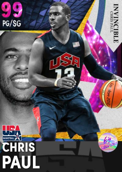 NBA 2K21 2KDB Custom Card INVINCIBLE TEAM USA CP3 CONCPET