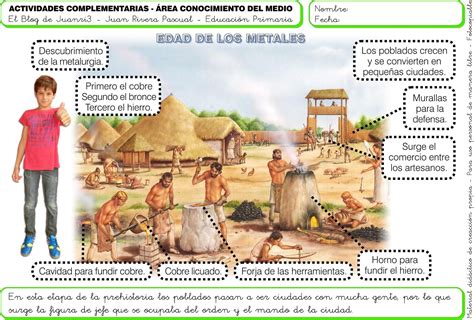 En Primer Tema De De La Eso De Ciencias Sociales Trata Sobre La