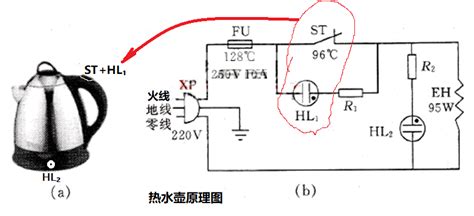 电水壶水烧开了，跳闸了，但不断电，还在烧，是怎么回事，是温控开关坏了吗 百度经验