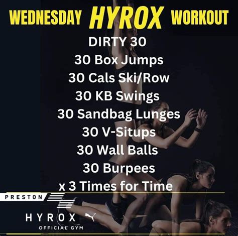 Wednesday Hyrox Workout For Women