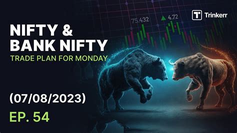 Market Analysis Nifty For Tomorrow Bank Nifty Tomorrow Nifty 50