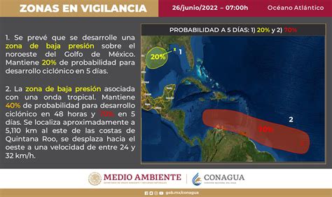 Conagua Clima On Twitter A Las H Tiempo Del Centro De M Xico