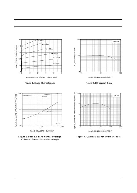 2T1 Marking S9012 Datasheet 3 4 Pages BILIN PNP Silicon Epitaxial