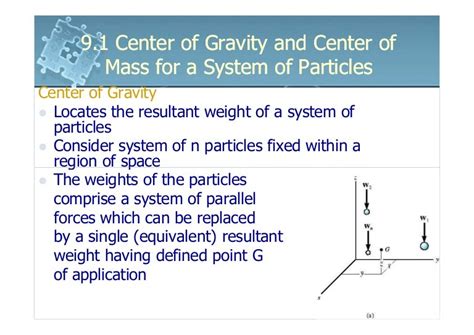 6161103 91 Center Of Gravity And Center Of Mass For A System Of Part