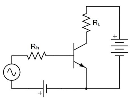 common emitter diagram - IOT Wiring Diagram