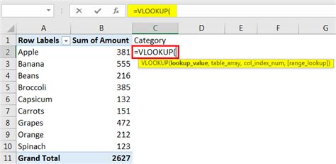 Vlookup Hlookup Pivot Table Tutorial Cabinets Matttroy