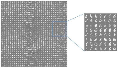 Applied Sciences Free Full Text Universal Adversarial Training