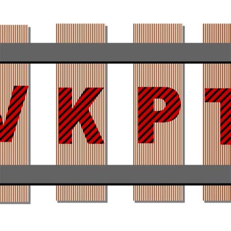 vkpt sdn bhd linkedin