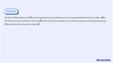 SOLVED The boom O A carries a load 𝐏 and is supported by two cables