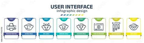 User Interface Infographic Design Template With Printer Printing