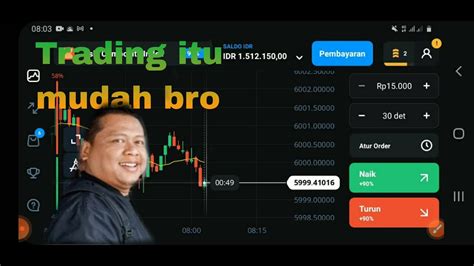 Trading Olimp Trade Mudah Tanpa Mikir Youtube