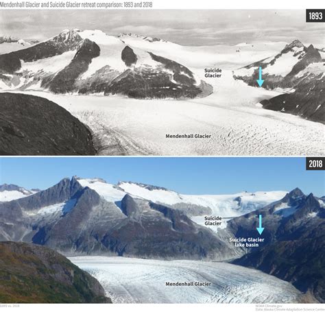 Major Flood Outburst From Mendenhall Glacier In Alaska Not Possible