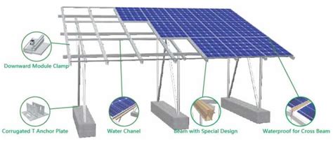 Bracket Mounting Mrac Waterproof Solar Pv Bumi Energi Surya