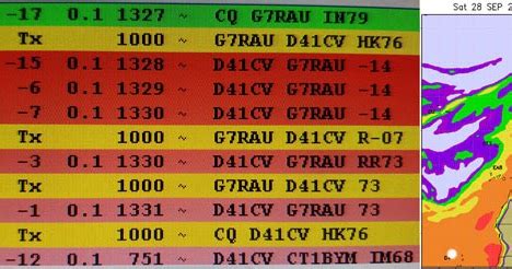 EI7GL A Diary Of Amateur Radio Activity Tropo Path Opens On 2m From