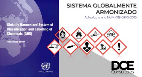 Sistema Globalmente Armonizado De Clasificación Y Etiquetado De