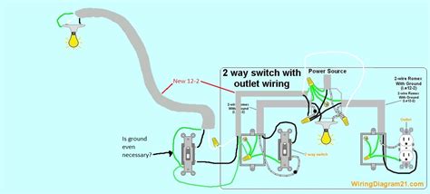 Wiring A Light Fitting And Switch