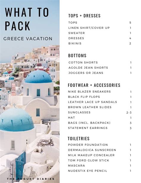 What To Pack For Greece Vacation Carry On The August Diaries