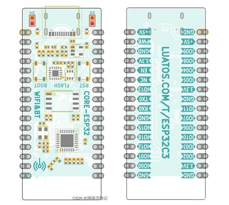 Luatos Core Esp C Iot Engineering Education