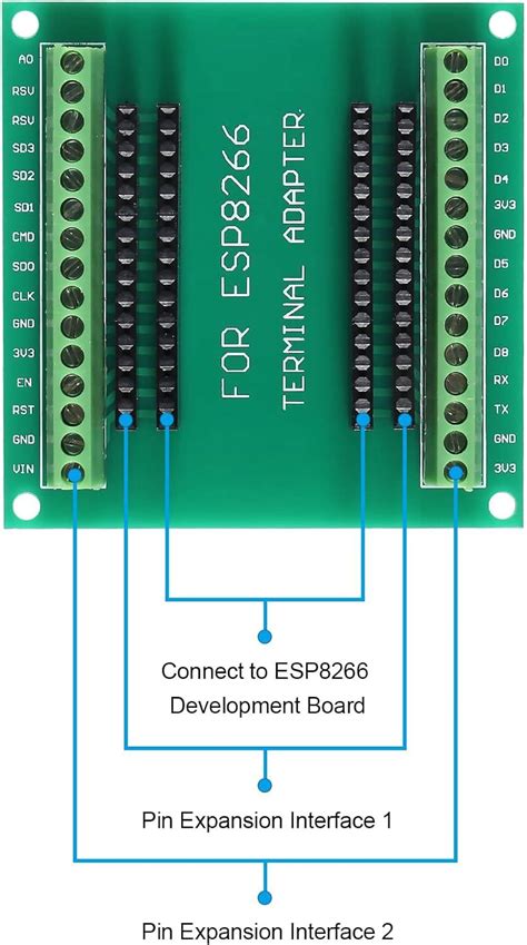 Qccan Pcs Esp Breakout Board Gpio Into For Esp Esp E