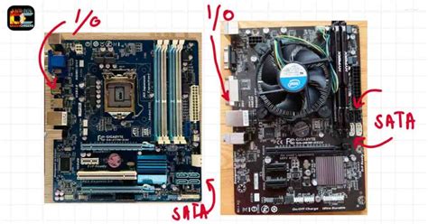 Everything About SATA Ports on Motherboard.