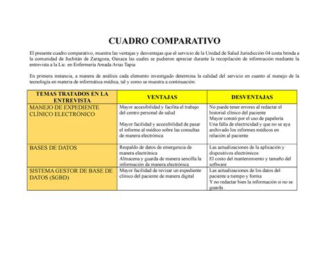 Copia de Guía para Análisis y reflexión de los resultados INFO CUADRO