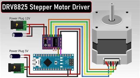 Complete Drv Datasheet Specs Pinout Application Notes