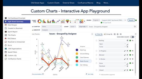 Custom Charts For Jira Reports July Updated Features YouTube