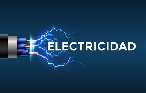 Electricidad Y Magnetismo Mind Map