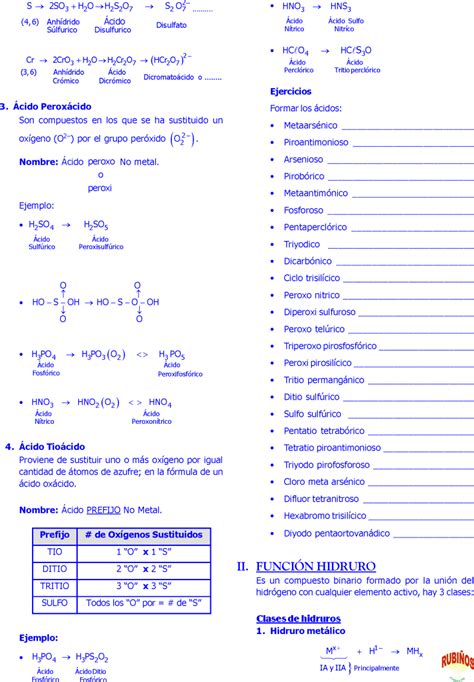 NOMENCLATURA INORGÁNICA EJERCICIOS RESUELTOS PDF