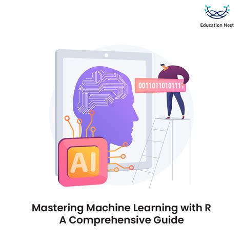 Mastering Machine Learning With R A Comprehensive Guide Education Nest