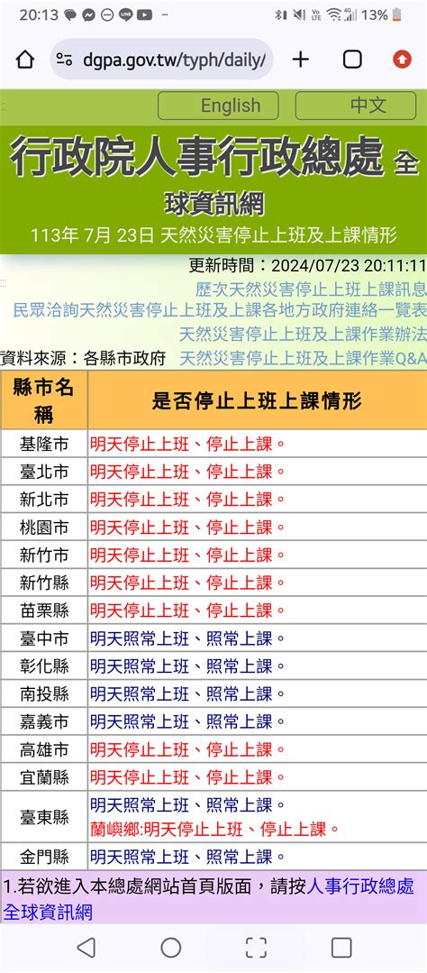 爆卦 明日台中正常上班上課 看板 Gossiping 批踢踢實業坊