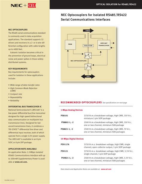 Pdf Nec Optocouplers For Isolated Rs485rs422 Serial