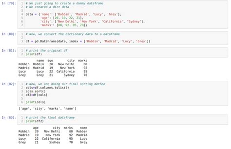 Change The Order Of Columns In Pandas Dataframe