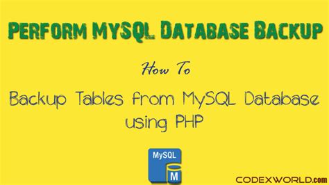 Forgot Password Recovery In Login System With Php And Mysql Codexworld