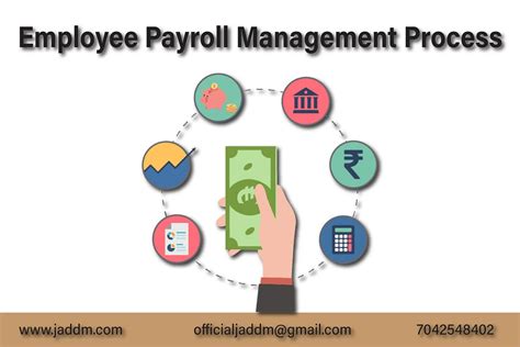 Employee Payroll Management Process - jaddm - Medium