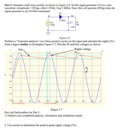 Solved Part Simulate A Half Wave Rectifier As Shown In Chegg