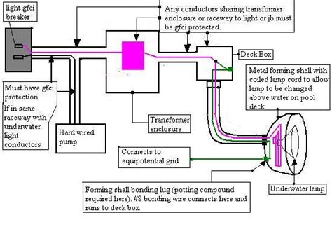 Swimming Pool Wiring Diagram For Your Needs