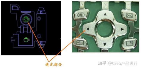 干货 双色注塑的概念、优缺点、应用、材料选择及设计指南 知乎