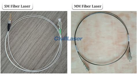 Nm Mw M Single Mode Pigtailed Laser Fiber Laser Diode