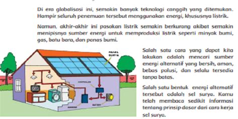 Detail Cara Kerja Panel Listrik Tenaga Surya Di Rumah Koleksi Nomer 3