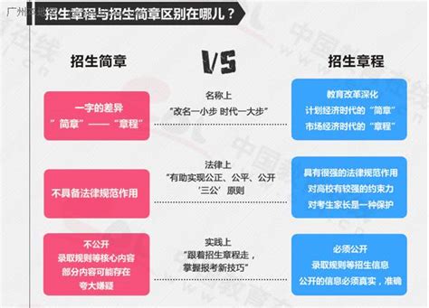 2015高校招生章程阅读指南 如何高效阅读招生章程？ 广州本地宝