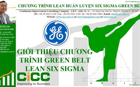 Đào Tạo Green Belt Lean Six Sigma 098 905 1920 Khóa Học 6s Lean Six